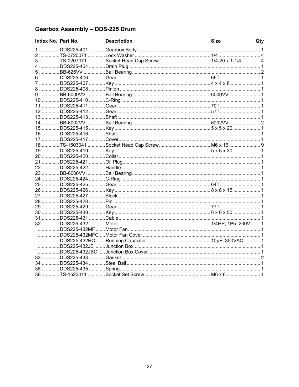 Gearbox assembly | Powermatic DDS-237 User Manual | Page 27 / 44