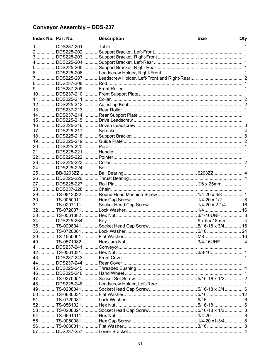 Conveyor assembly | Powermatic DDS-237 User Manual | Page 31 / 44