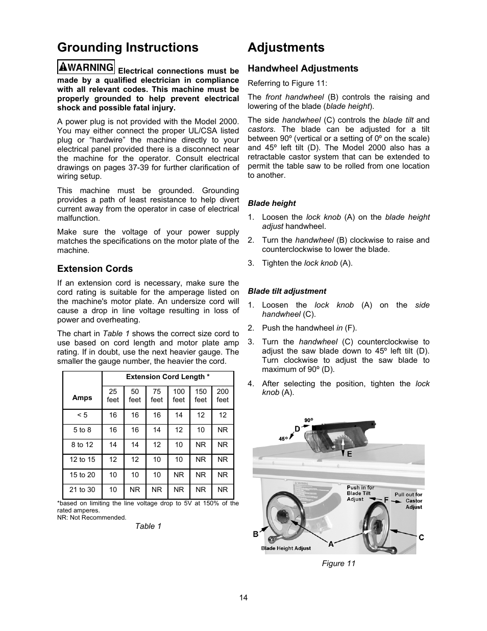 Grounding instructions, Extension cords, Adjustments | Handwheel adjustments, Blade height, Blade tilt adjustment | Powermatic 2000 User Manual | Page 14 / 44