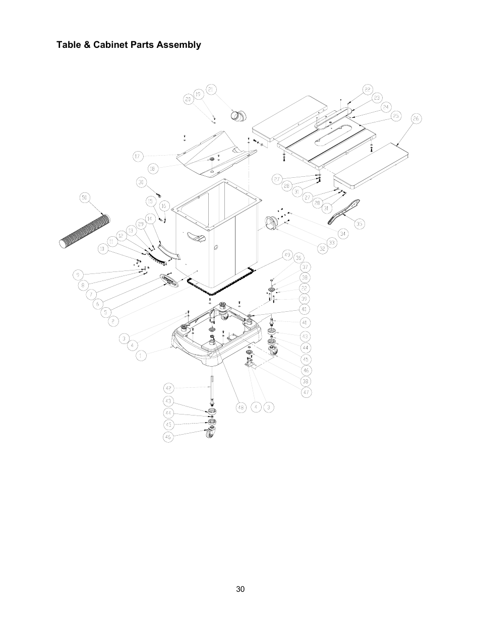 Table & cabinet assembly | Powermatic 2000 User Manual | Page 30 / 44