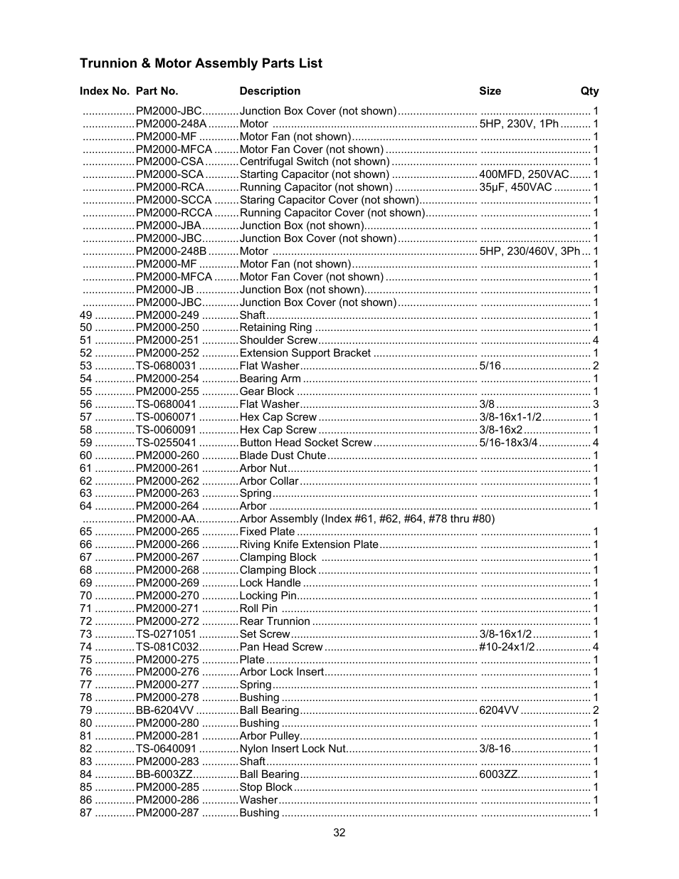 Powermatic 2000 User Manual | Page 32 / 44