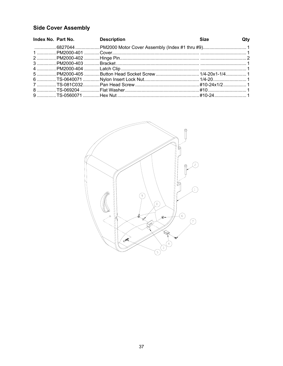 Side cover | Powermatic 2000 User Manual | Page 37 / 44