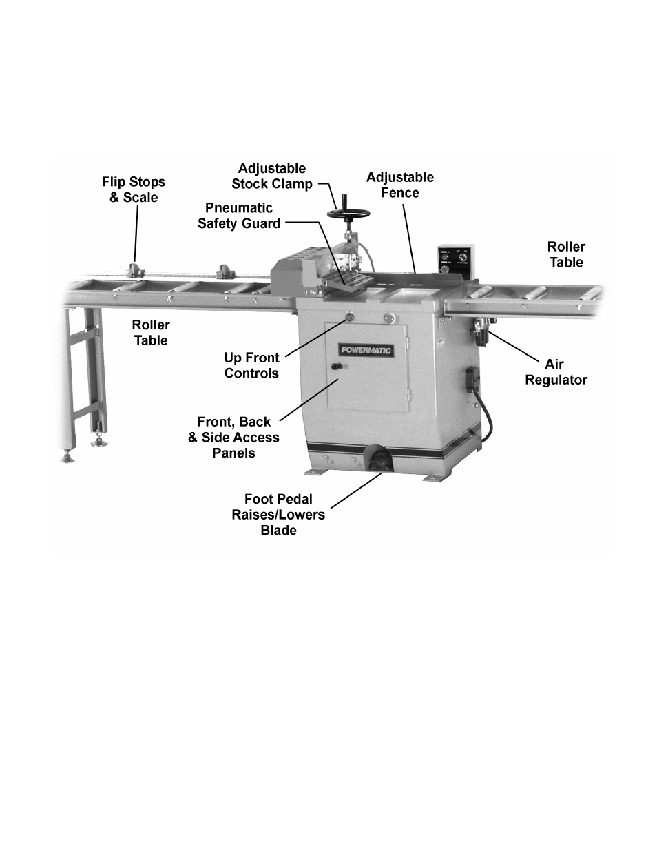 Features: cos18 cut-off saw | Powermatic COS18 User Manual | Page 8 / 40