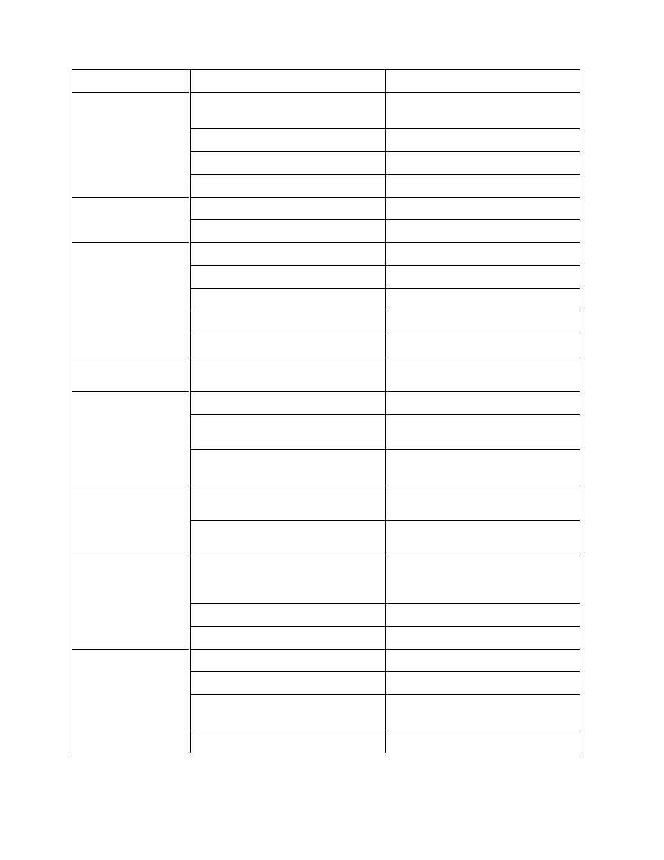 Troubleshooting | Powermatic 66 User Manual | Page 22 / 40