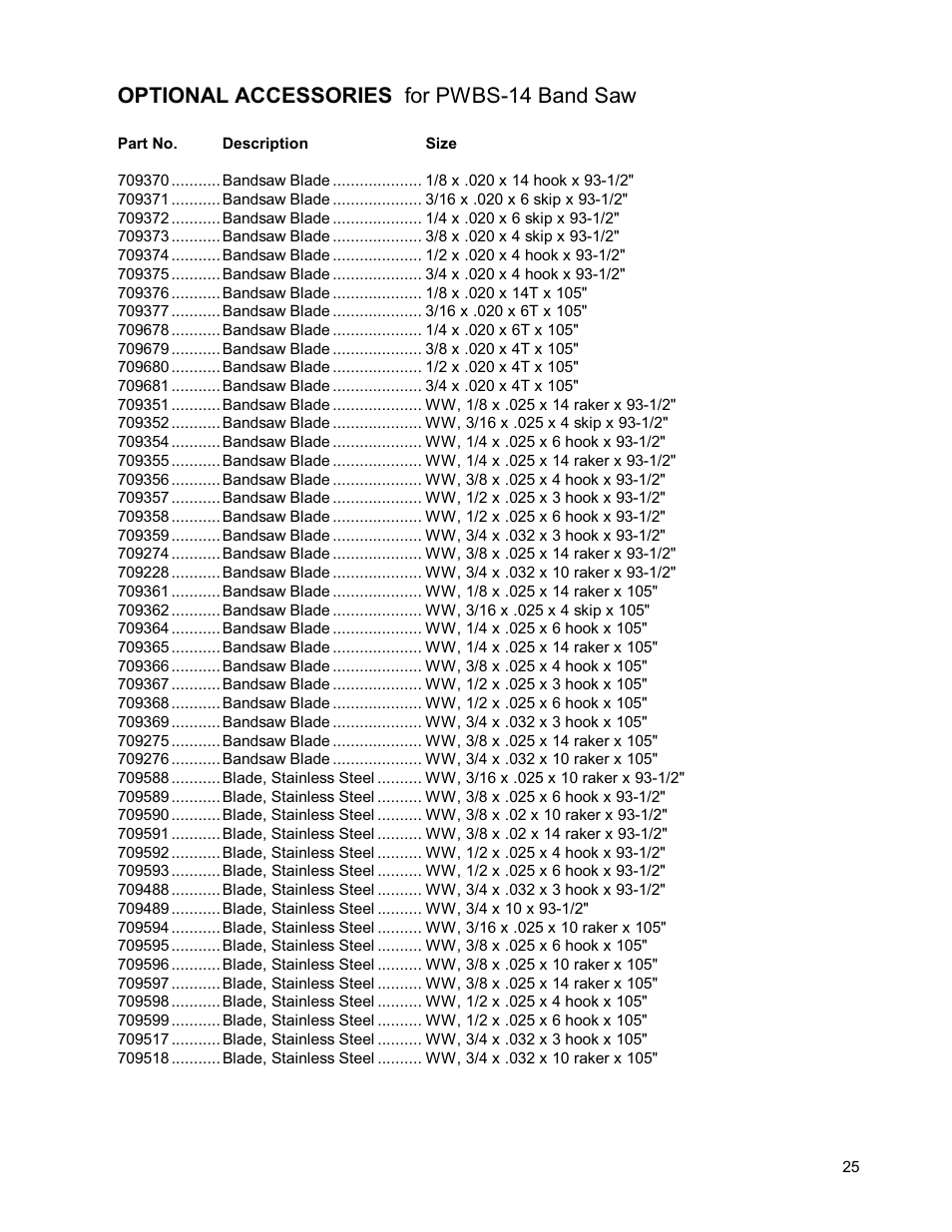 Optional accessories for pwbs-14 band saw | Powermatic WMH TOOL GROUP PWBS14 User Manual | Page 25 / 40