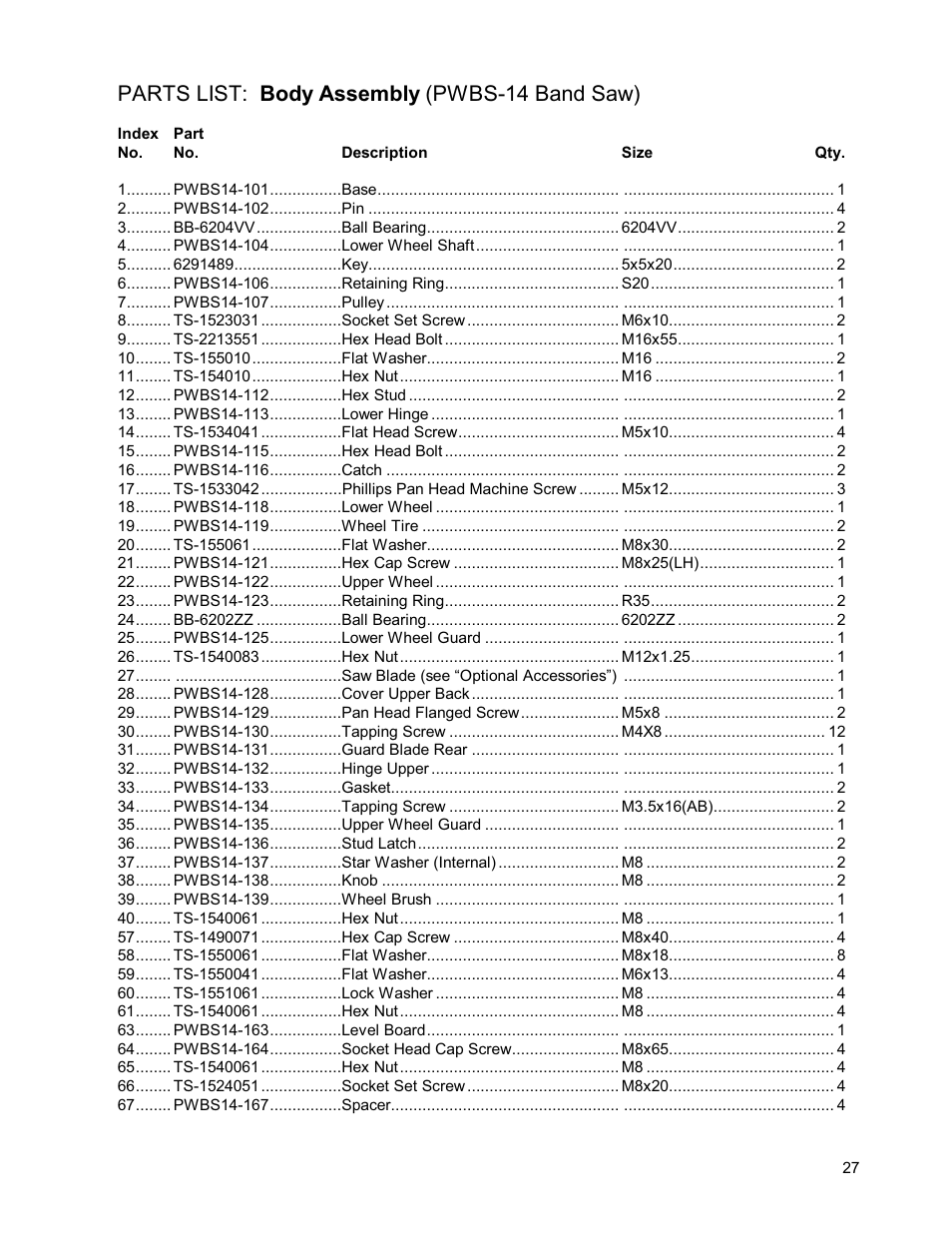 Parts list: body assembly (pwbs-14 band saw) | Powermatic WMH TOOL GROUP PWBS14 User Manual | Page 27 / 40