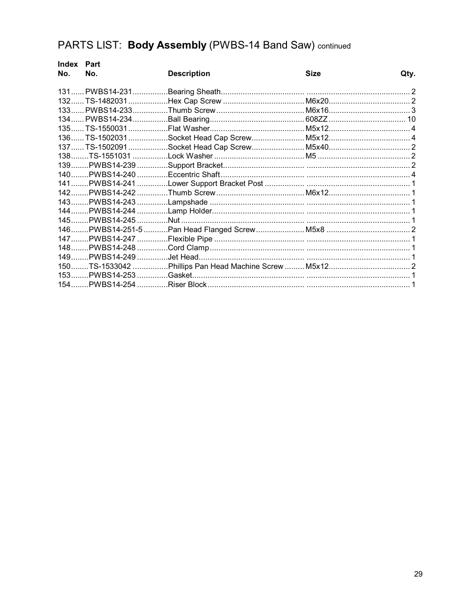 Parts list: body assembly (pwbs-14 band saw) | Powermatic WMH TOOL GROUP PWBS14 User Manual | Page 29 / 40