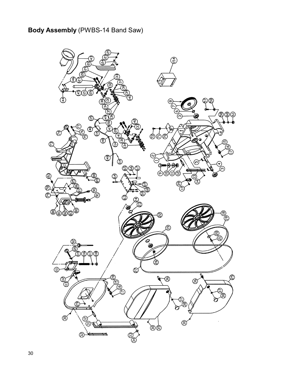 Powermatic WMH TOOL GROUP PWBS14 User Manual | Page 30 / 40