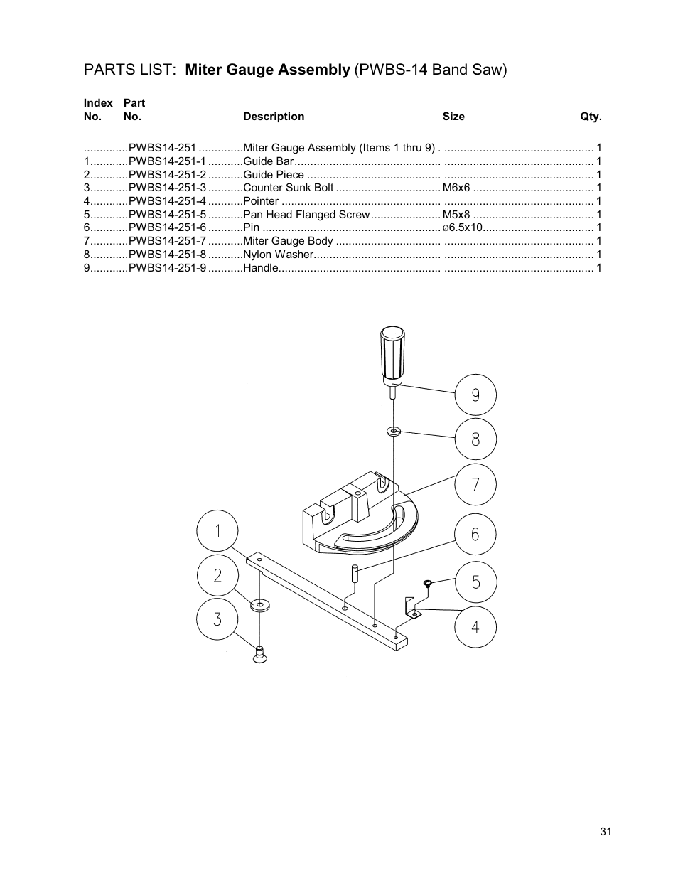 Powermatic WMH TOOL GROUP PWBS14 User Manual | Page 31 / 40