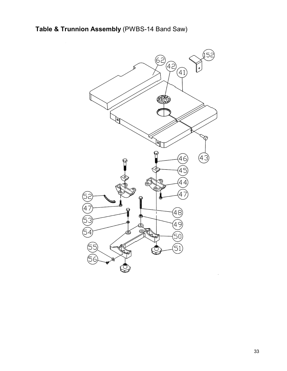 Powermatic WMH TOOL GROUP PWBS14 User Manual | Page 33 / 40