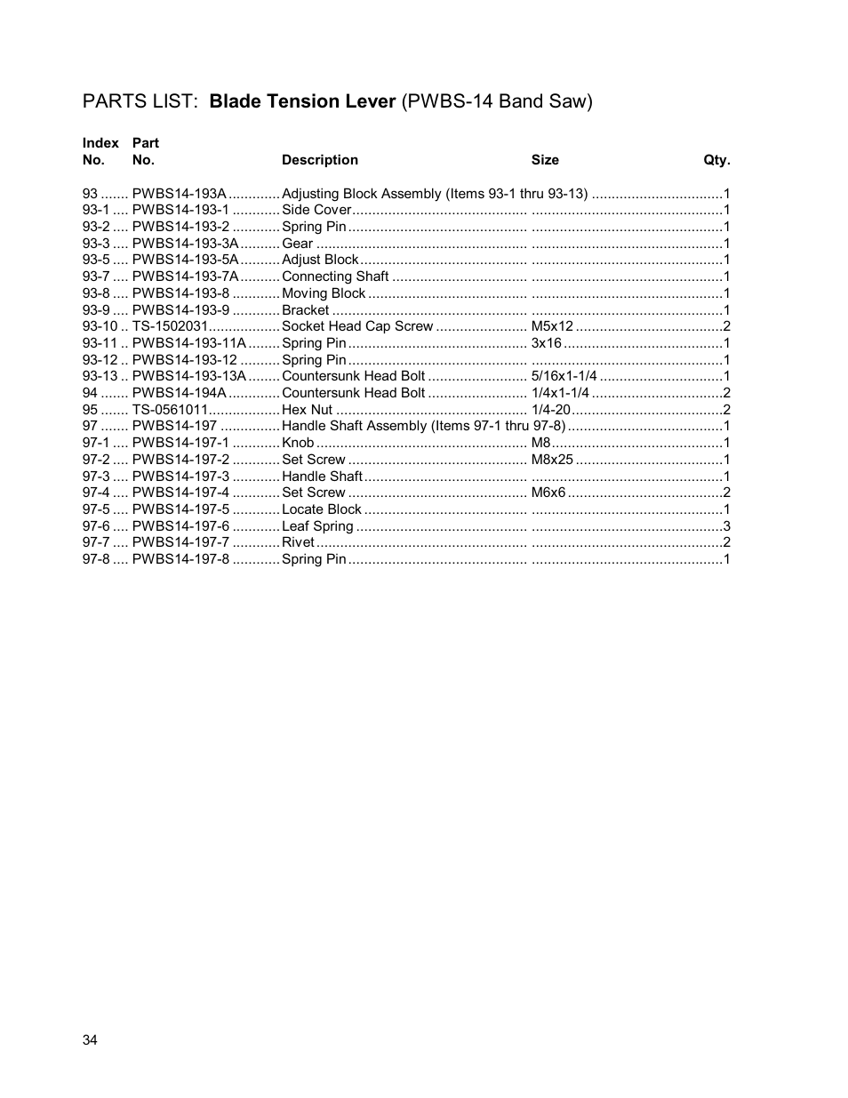Parts list: blade tension lever (pwbs-14 band saw) | Powermatic WMH TOOL GROUP PWBS14 User Manual | Page 34 / 40