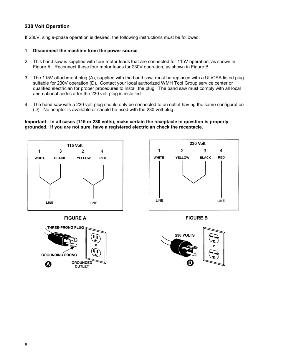 Powermatic WMH TOOL GROUP PWBS14 User Manual | Page 8 / 40