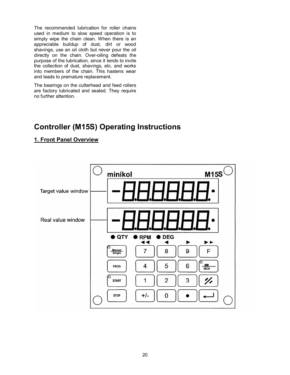 Controller (m15s) operating instructions | Powermatic WP2510 User Manual | Page 20 / 56