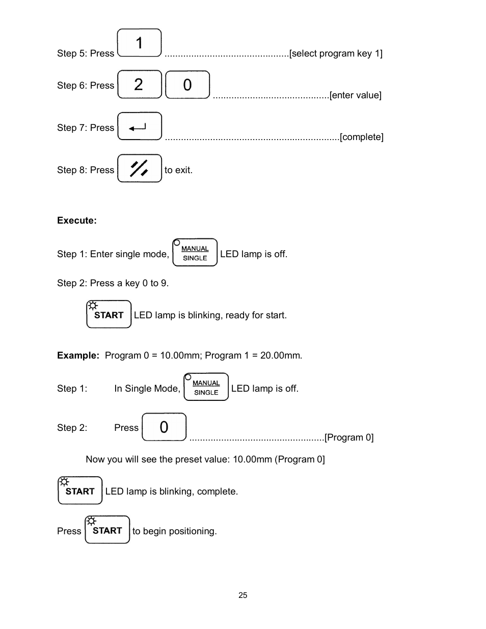 Powermatic WP2510 User Manual | Page 25 / 56