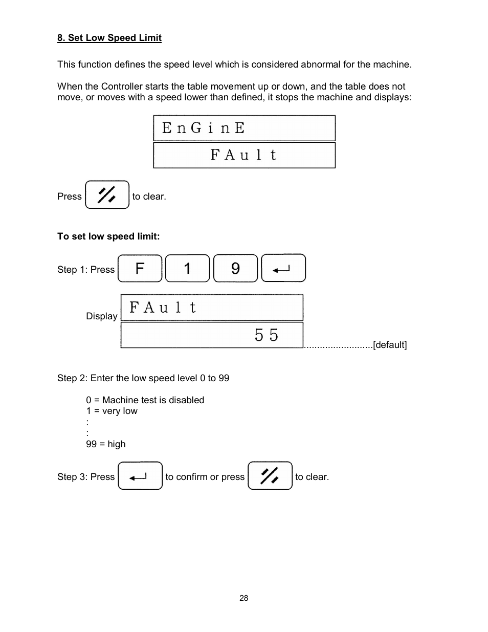 Powermatic WP2510 User Manual | Page 28 / 56