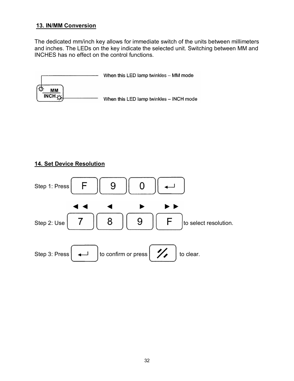 Powermatic WP2510 User Manual | Page 32 / 56