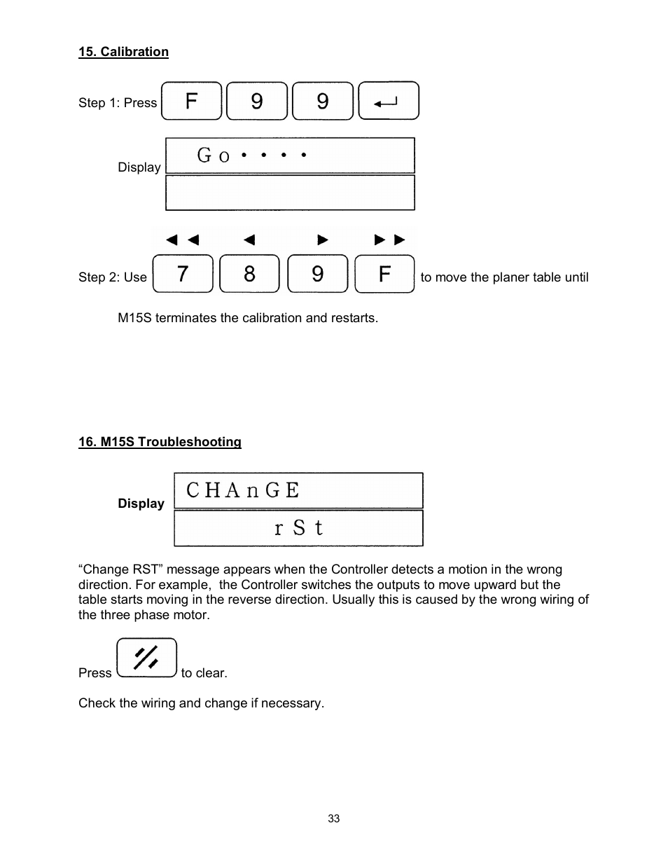 Powermatic WP2510 User Manual | Page 33 / 56