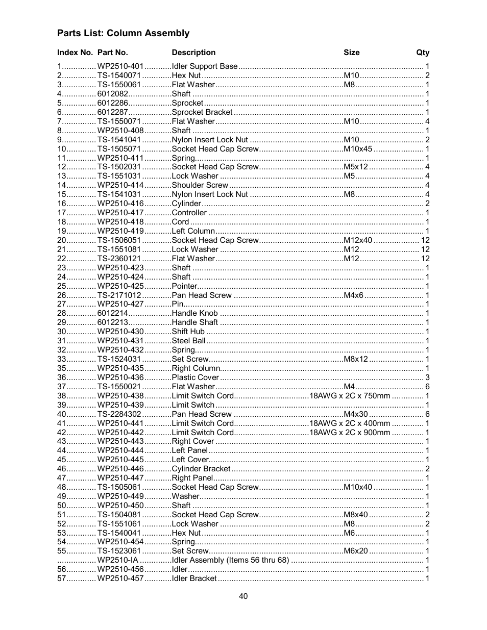 Powermatic WP2510 User Manual | Page 40 / 56