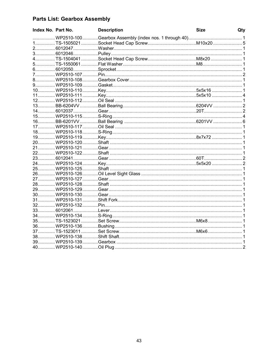 Powermatic WP2510 User Manual | Page 43 / 56