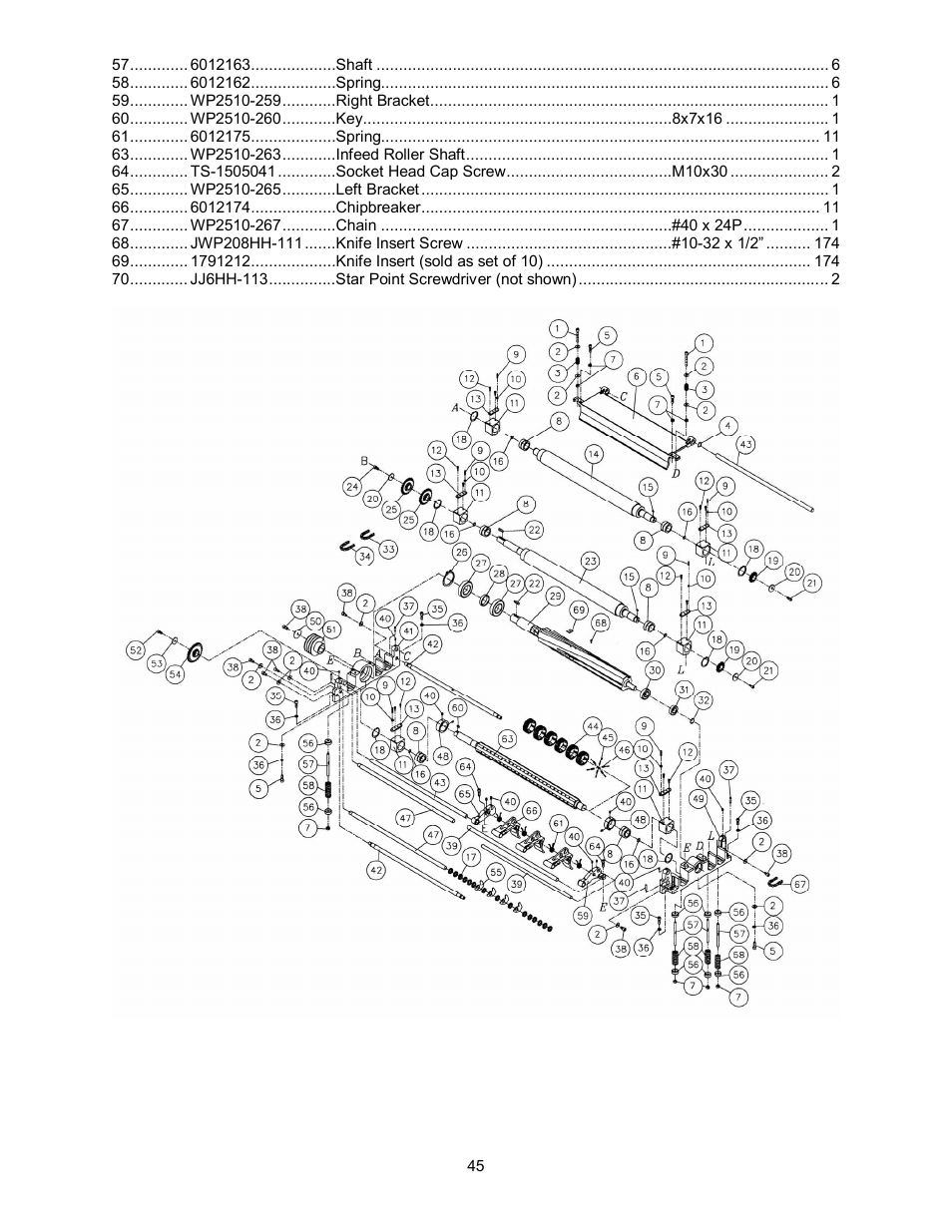 Powermatic WP2510 User Manual | Page 45 / 56