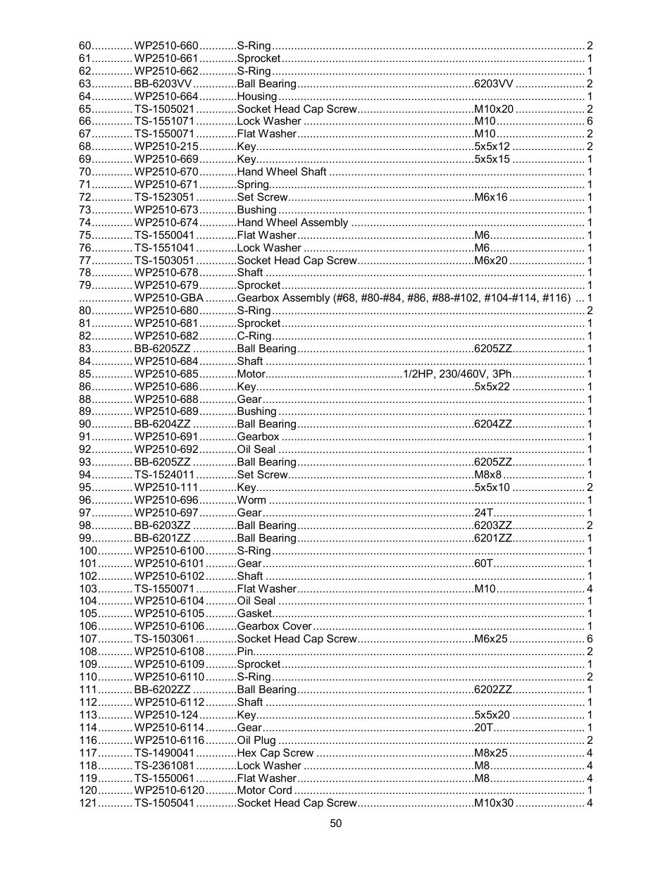 Powermatic WP2510 User Manual | Page 50 / 56