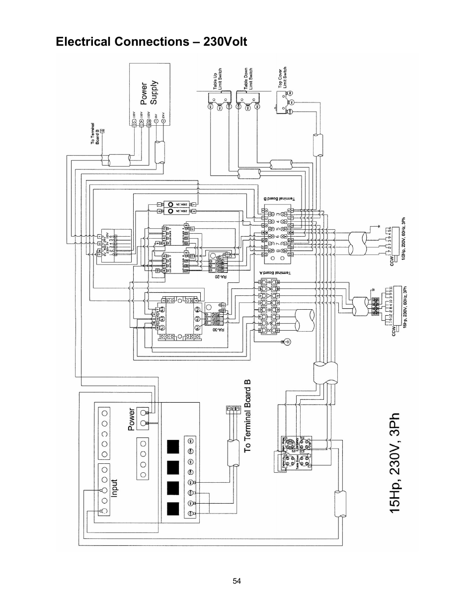 Electrical connections – 230volt | Powermatic WP2510 User Manual | Page 54 / 56