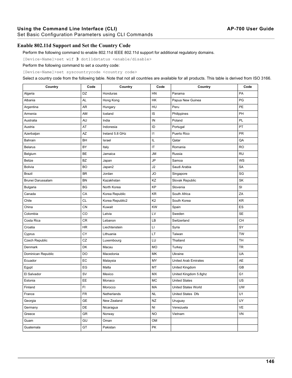 Enable 802.11d support and set the country code | Proxim ORiNOCO AP-700 User Manual | Page 146 / 242