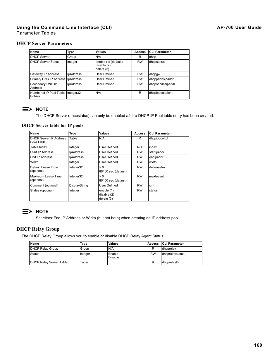 Dhcp server parameters dhcp relay group, Dhcp server parameters, Dhcp relay group | Proxim ORiNOCO AP-700 User Manual | Page 160 / 242