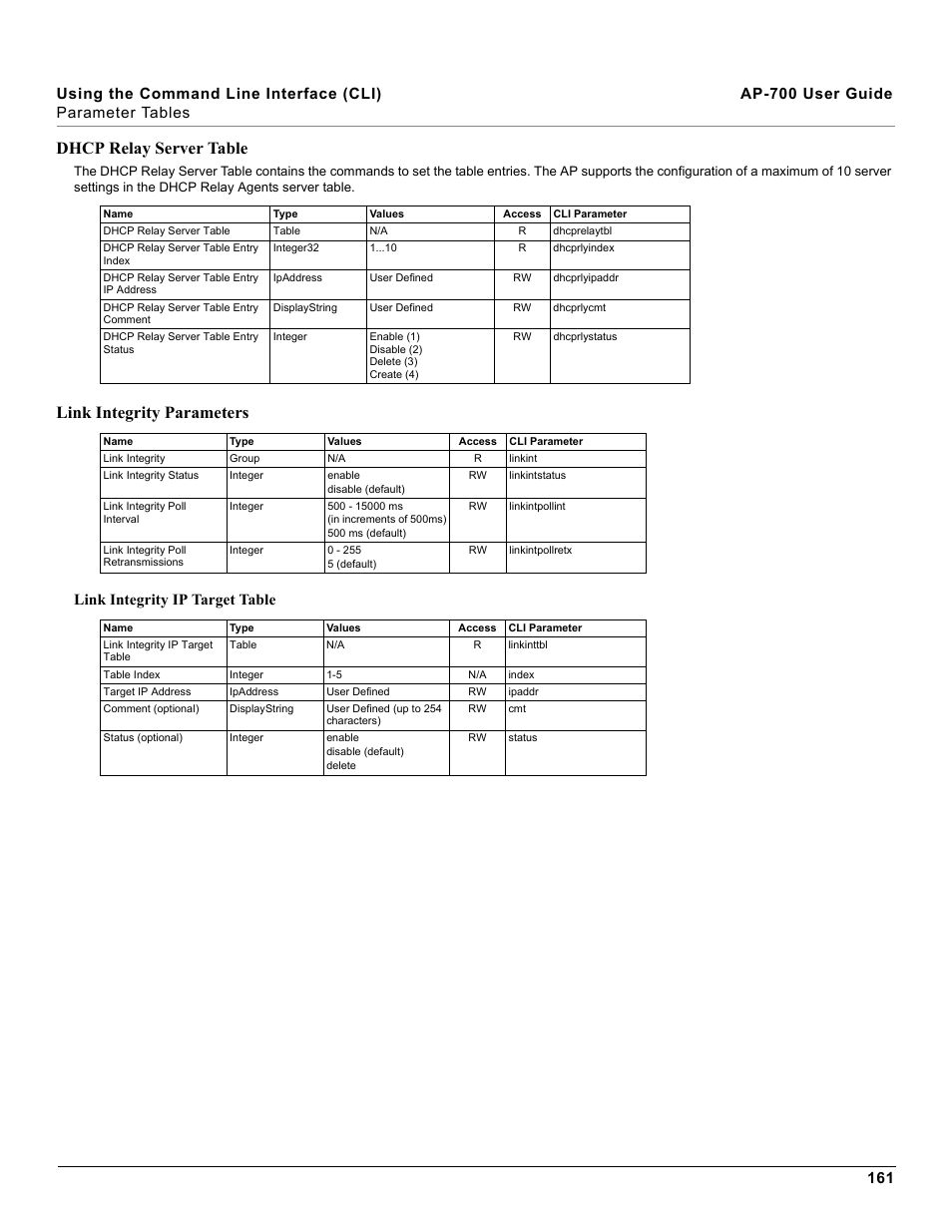 Dhcp relay server table link integrity parameters, Link integrity parameters, Dhcp relay server table | Link integrity ip target table | Proxim ORiNOCO AP-700 User Manual | Page 161 / 242