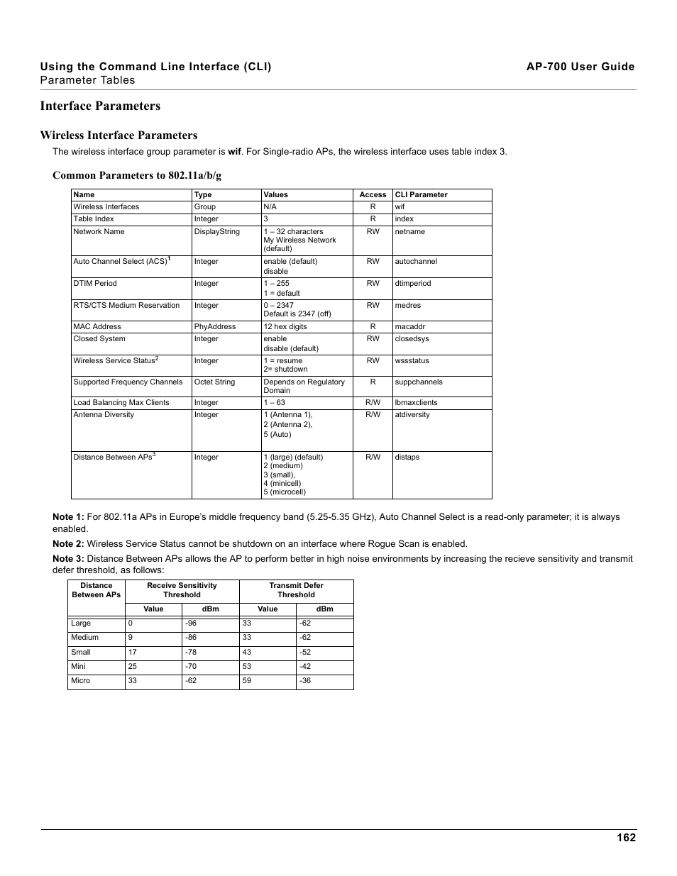 Interface parameters, Wireless interface parameters | Proxim ORiNOCO AP-700 User Manual | Page 162 / 242