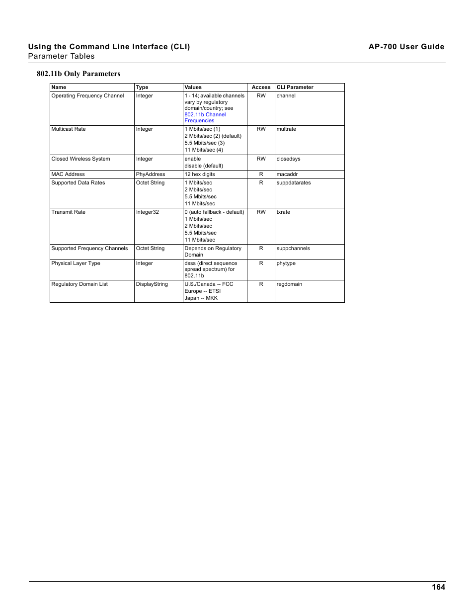 Proxim ORiNOCO AP-700 User Manual | Page 164 / 242