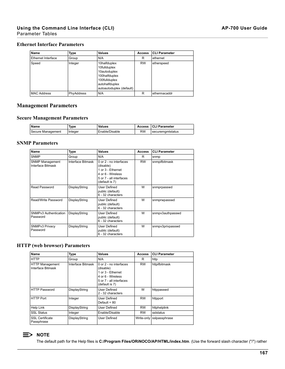 Management parameters, Ethernet interface parameters, Snmp parameters | Http (web browser) parameters | Proxim ORiNOCO AP-700 User Manual | Page 167 / 242