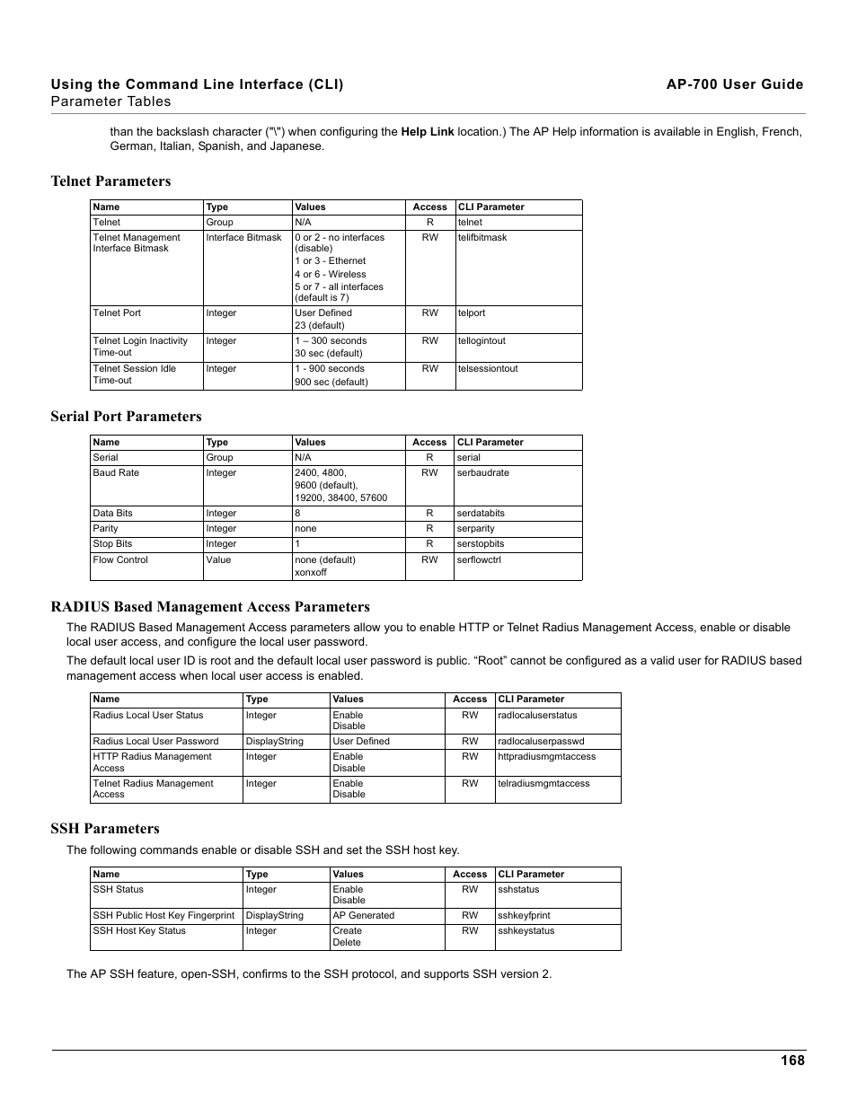 Telnet parameters, Serial port parameters, Radius based management access parameters | Ssh parameters | Proxim ORiNOCO AP-700 User Manual | Page 168 / 242