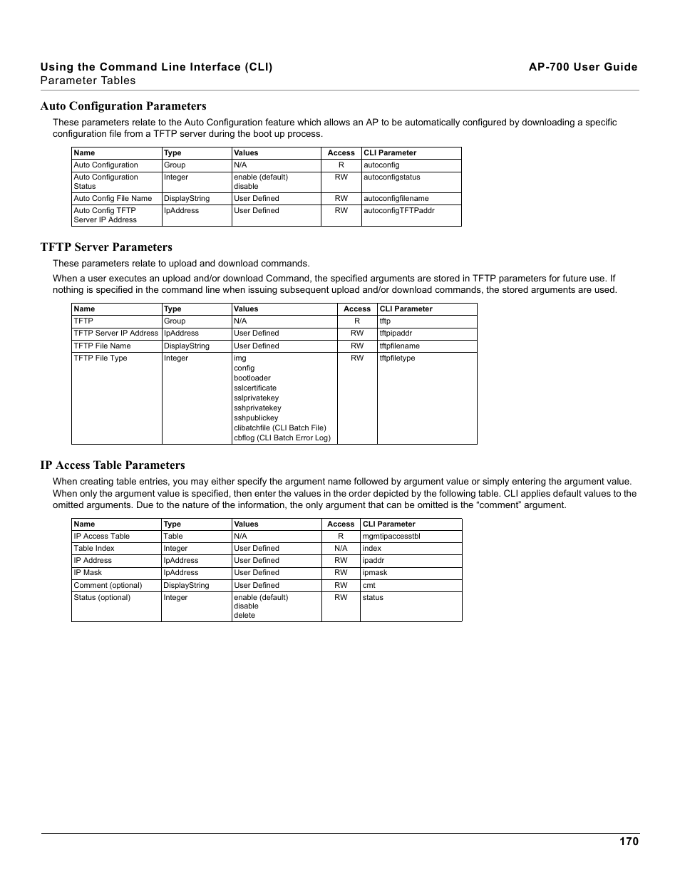 Tftp server parameters, Ip access table parameters, Auto configuration parameters | Proxim ORiNOCO AP-700 User Manual | Page 170 / 242