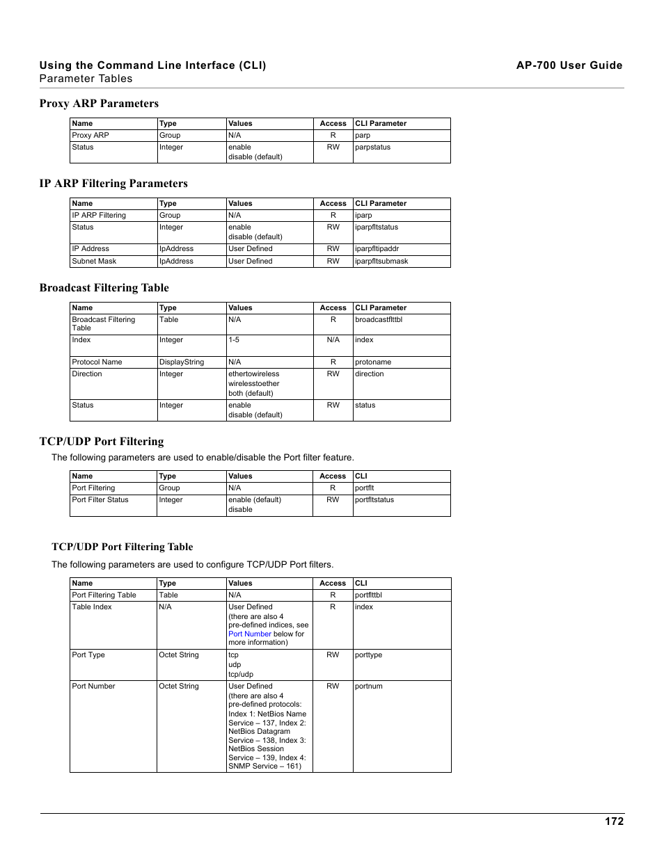 Proxy arp parameters, Ip arp filtering parameters, Broadcast filtering table | Tcp/udp port filtering, Tcp/udp port filtering table | Proxim ORiNOCO AP-700 User Manual | Page 172 / 242