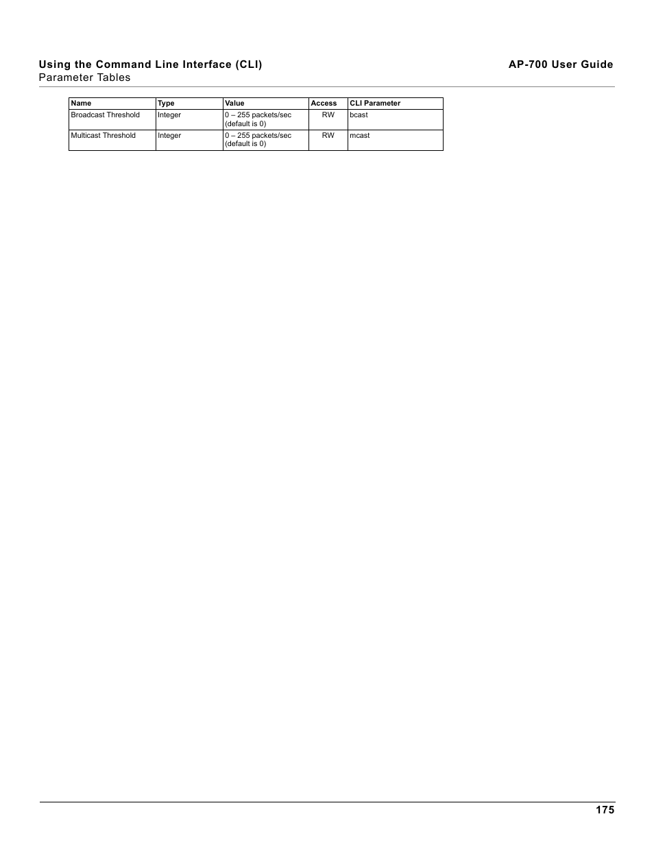 Proxim ORiNOCO AP-700 User Manual | Page 175 / 242