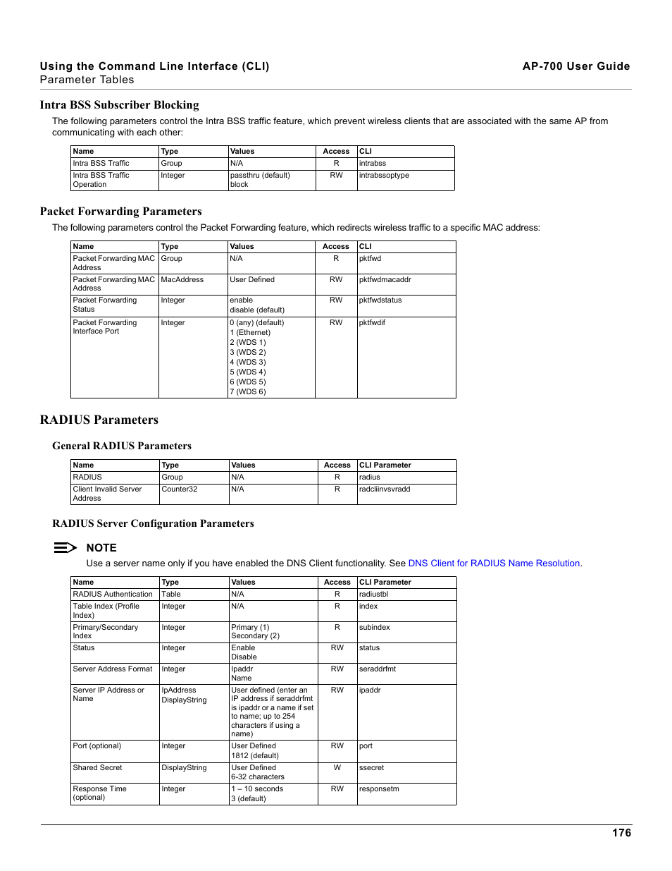 Radius parameters, Intra bss subscriber blocking, Packet forwarding parameters | Proxim ORiNOCO AP-700 User Manual | Page 176 / 242