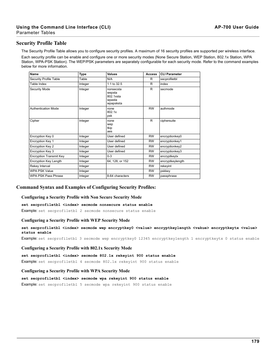 Security profile table | Proxim ORiNOCO AP-700 User Manual | Page 179 / 242