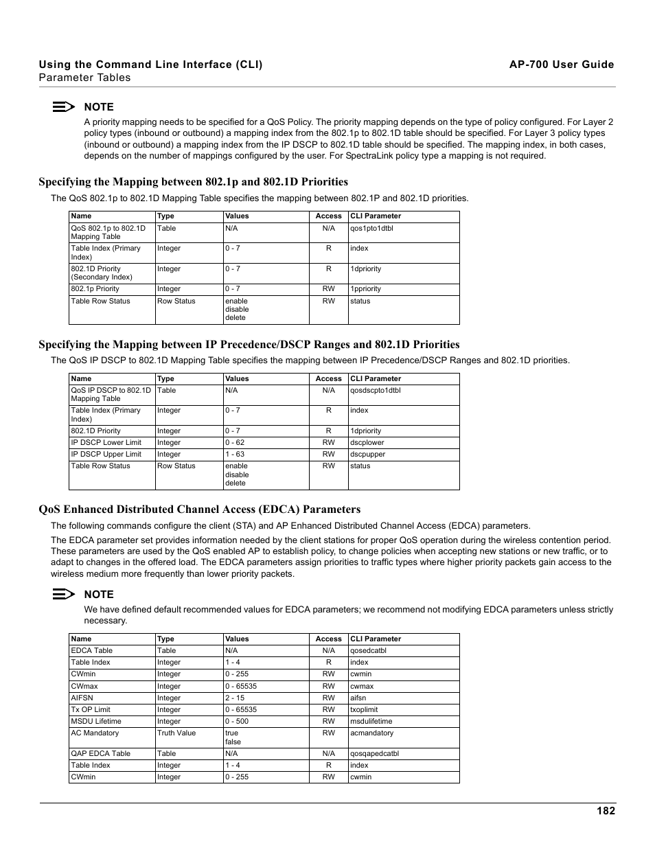 Proxim ORiNOCO AP-700 User Manual | Page 182 / 242