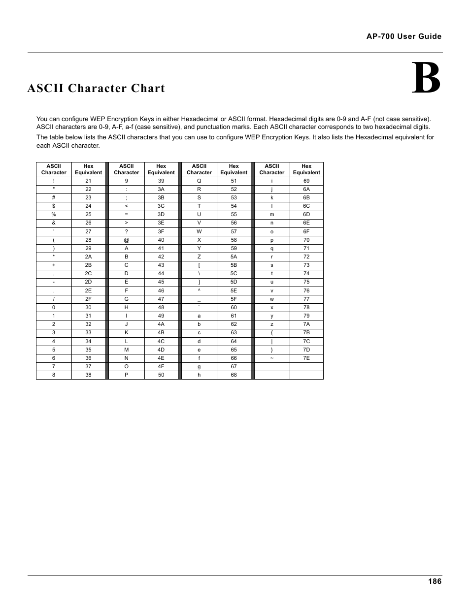 Ascii character chart, B ascii character chart, Ers (see | Ascii character, Chart | Proxim ORiNOCO AP-700 User Manual | Page 186 / 242