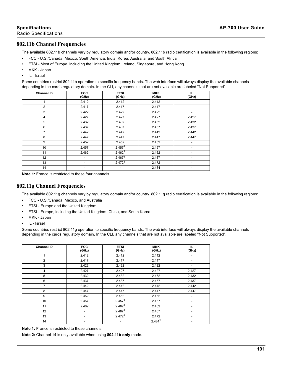 11b channel frequencies, 11g channel frequencies, Radi | Proxim ORiNOCO AP-700 User Manual | Page 191 / 242