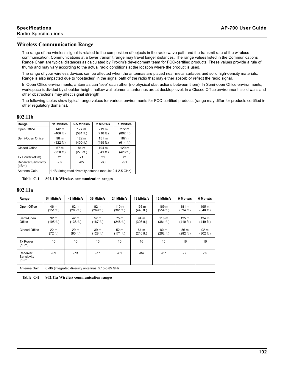 Wireless communication range, 11b 802.11a | Proxim ORiNOCO AP-700 User Manual | Page 192 / 242