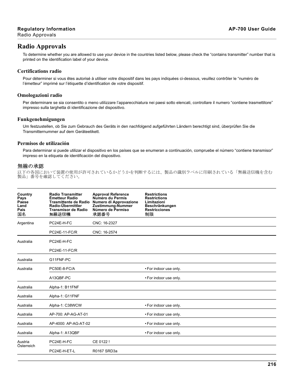 Radio approvals, Certifications radio, Omologazioni radio | Funkgenehmigungen, Permisos de utilización, 無線の承認 | Proxim ORiNOCO AP-700 User Manual | Page 216 / 242