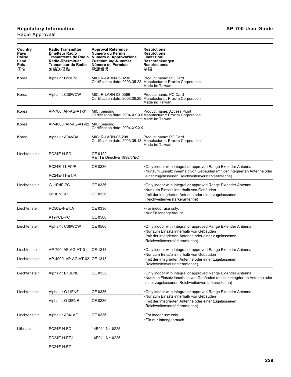 Proxim ORiNOCO AP-700 User Manual | Page 229 / 242