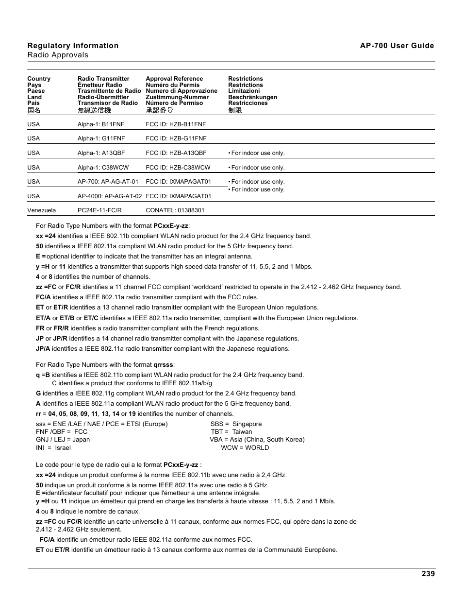 Proxim ORiNOCO AP-700 User Manual | Page 239 / 242