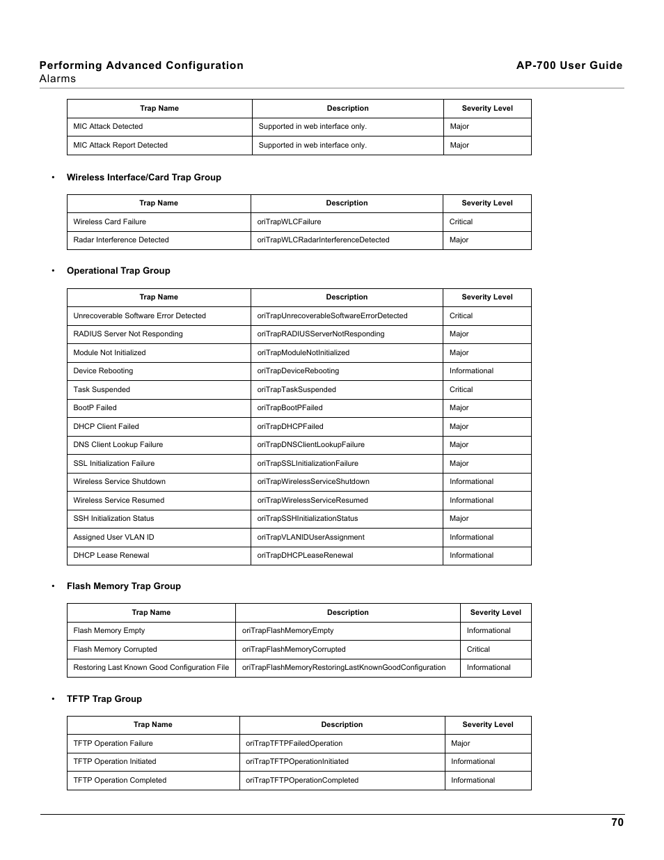 Proxim ORiNOCO AP-700 User Manual | Page 70 / 242