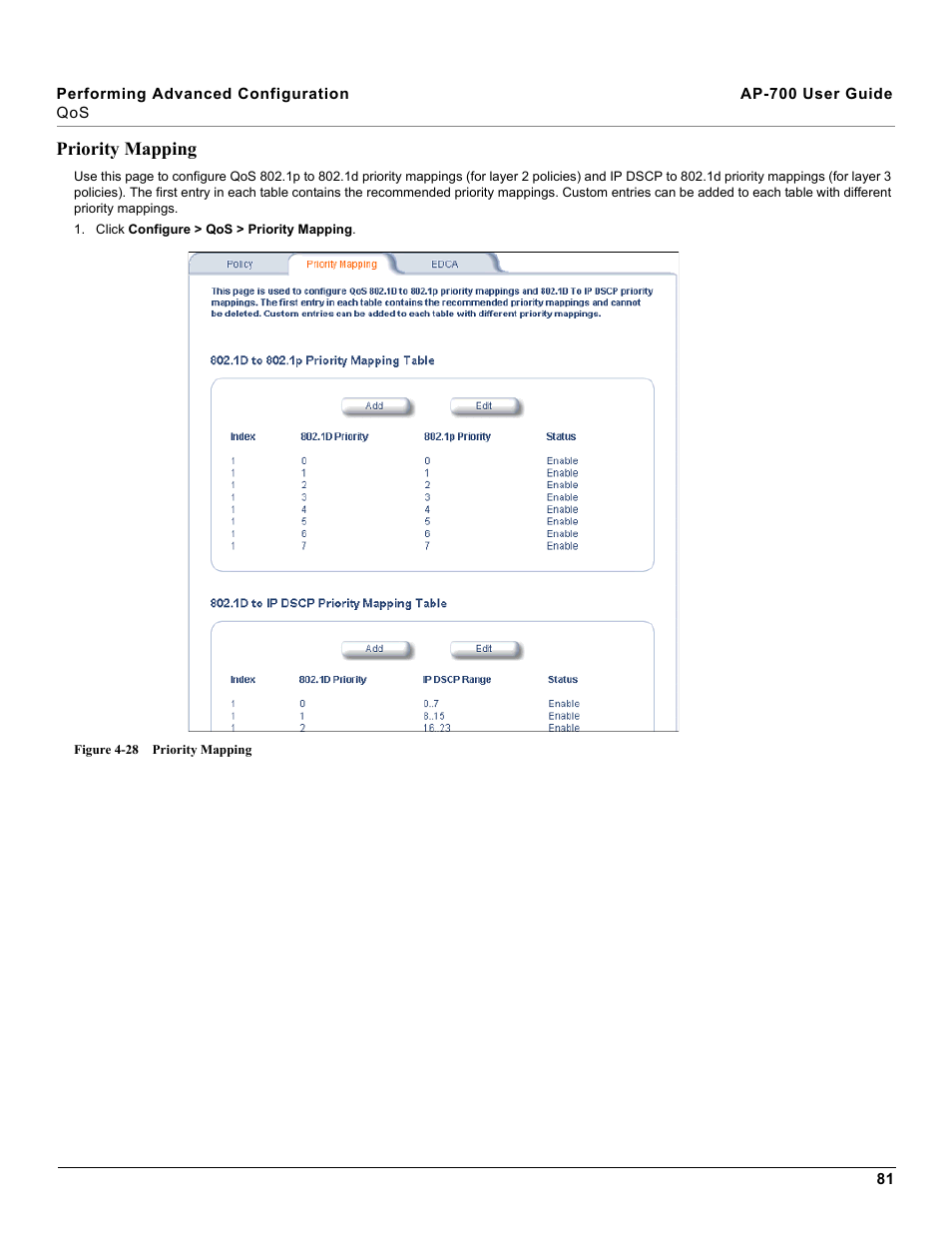 Priority mapping | Proxim ORiNOCO AP-700 User Manual | Page 81 / 242
