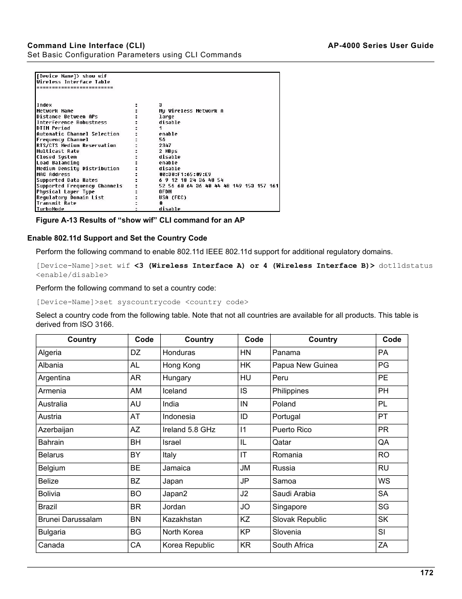 Enable 802.11d support and set the country code | Proxim AP-4000 User Manual | Page 172 / 235