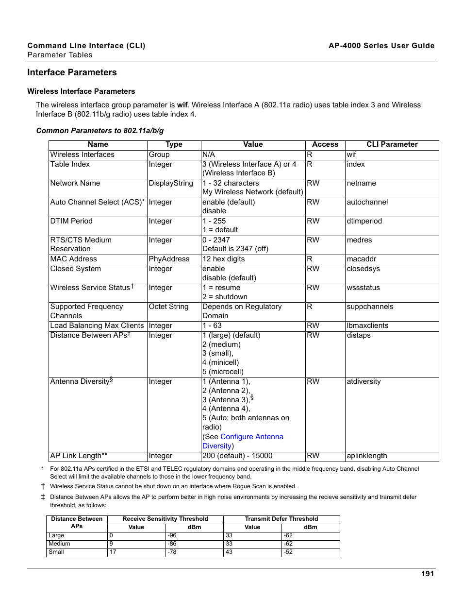 Interface parameters, Wireless interface parameters | Proxim AP-4000 User Manual | Page 191 / 235