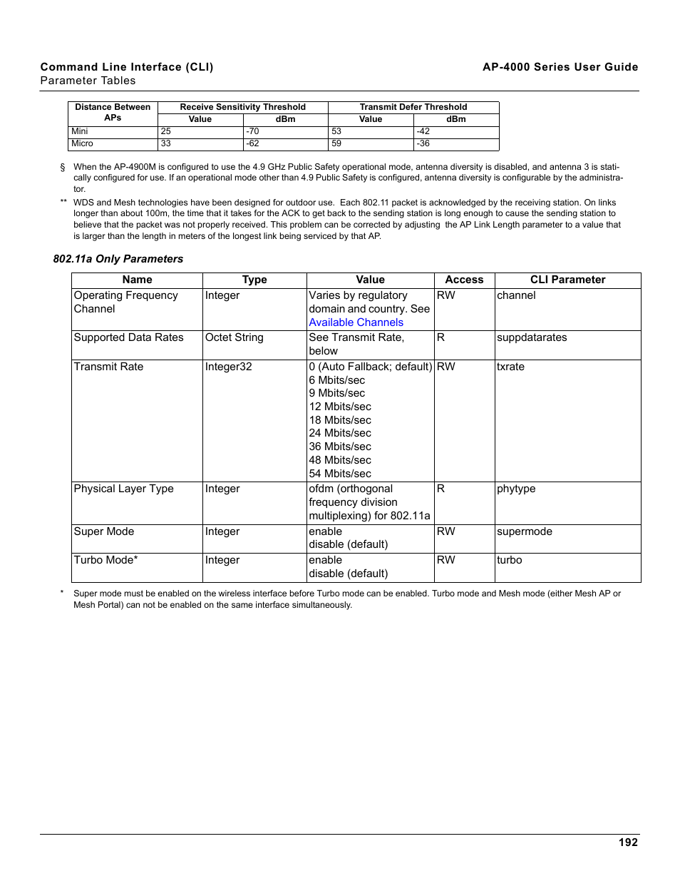 Proxim AP-4000 User Manual | Page 192 / 235